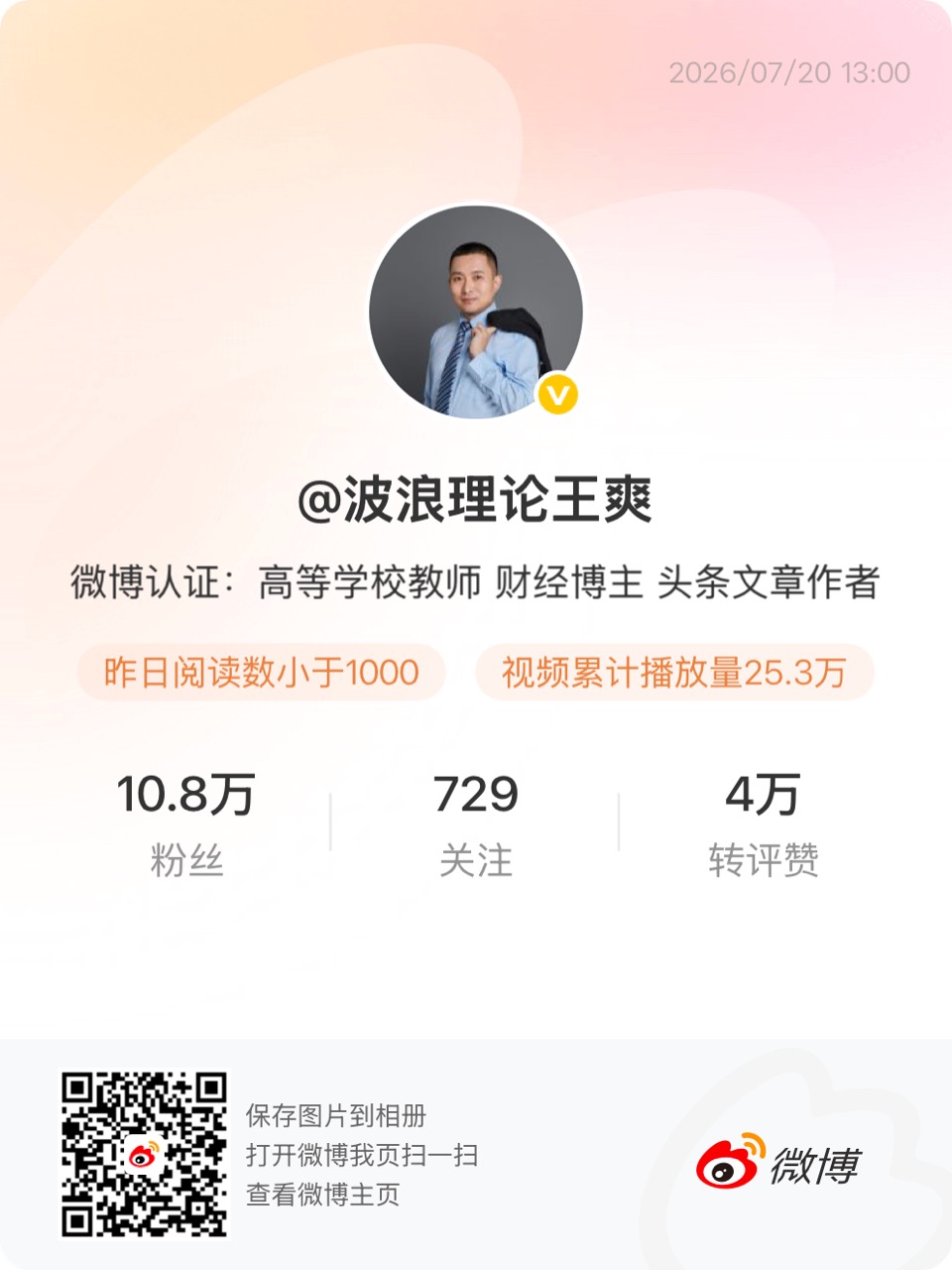 波浪理论王爽微博二维码